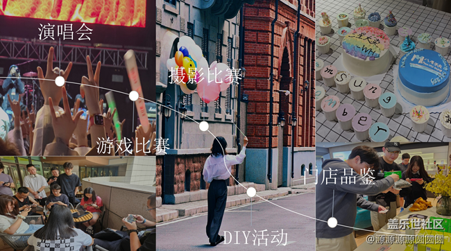 【武漢三星交流會】武漢星部落三月線下活動回顧貼