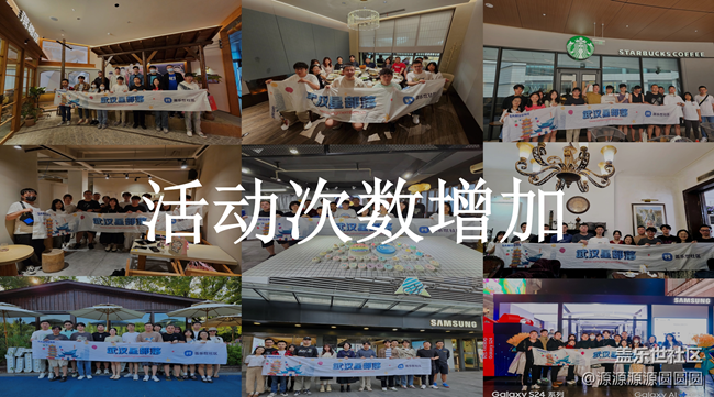 【武漢三星交流會】武漢星部落三月線下活動回顧貼