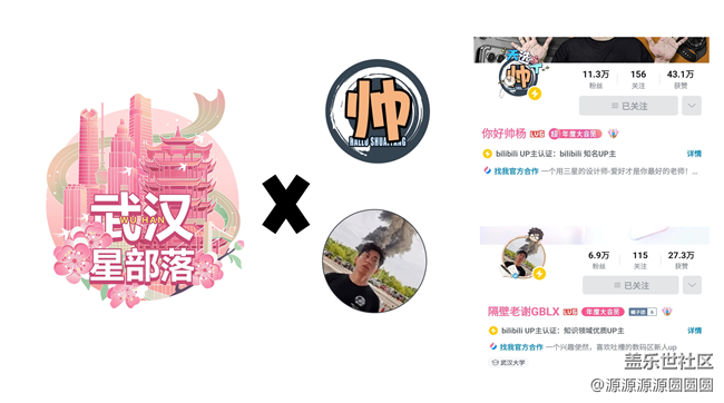 【武漢三星交流會】武漢星部落三月線下活動回顧貼