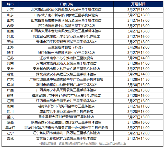 蓋樂世體驗堂 Galaxy A55 5G 喚醒春日魔法