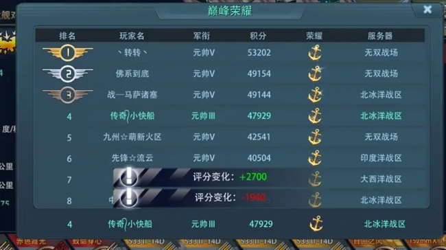 《巔峰戰(zhàn)艦》給新入坑平民戰(zhàn)列玩家的一點建議（續(xù)篇）