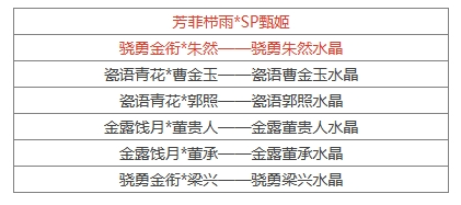 《三國(guó)殺》[十周年][活動(dòng)]4.19-4.24谷雨送福利
