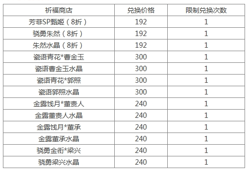 《三國(guó)殺》[十周年][活動(dòng)]4.19-4.24谷雨送福利