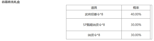 《三國殺》[十周年][活動]4.19-4.24谷雨送福利3