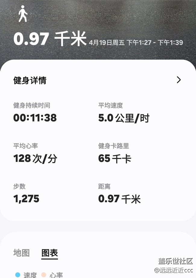 【春天就是運(yùn)動(dòng)的時(shí)候】4月18