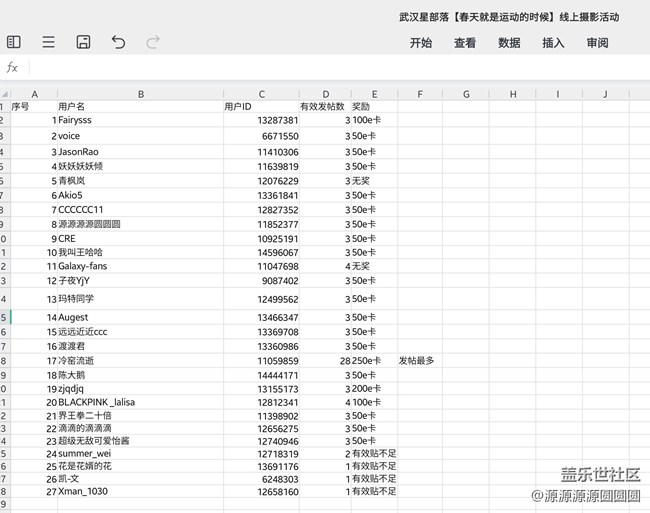 【已開獎】【春天就是運動的時候】線上攝影活動