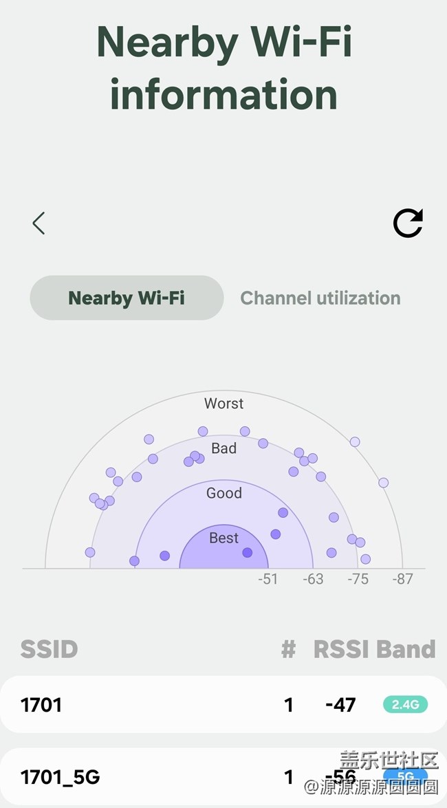 【三星進階玩法】智能WLAN