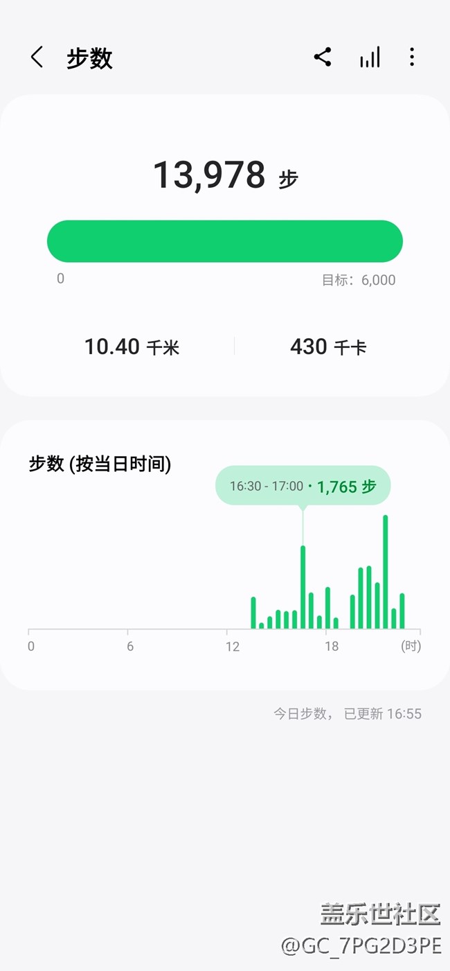 【我最喜歡的三星手機(jī)功能】三星健康