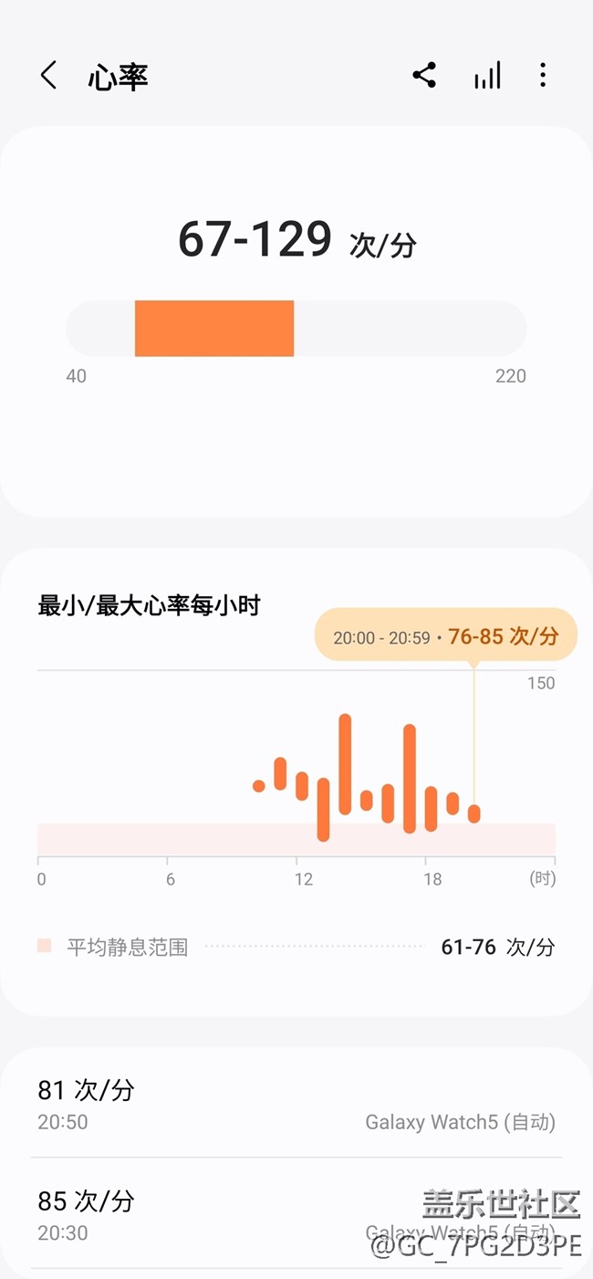 【我最喜歡的三星手機(jī)功能】三星健康