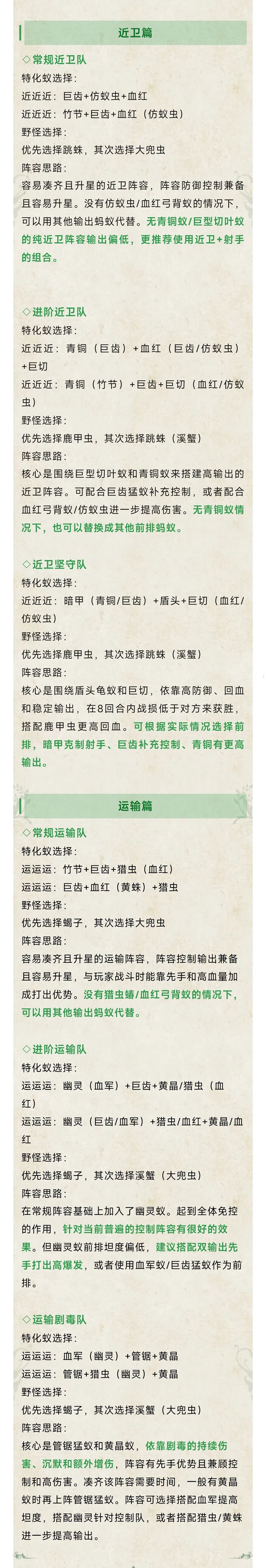 《小小蟻國》【蟻國攻略】橙色螞蟻搭配攻略