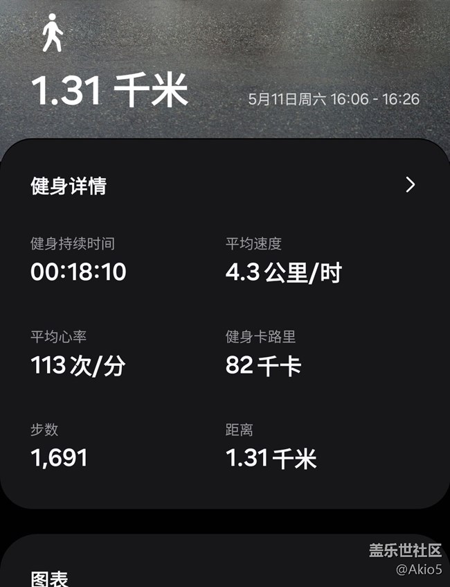 【瞬彩五月】貓貓