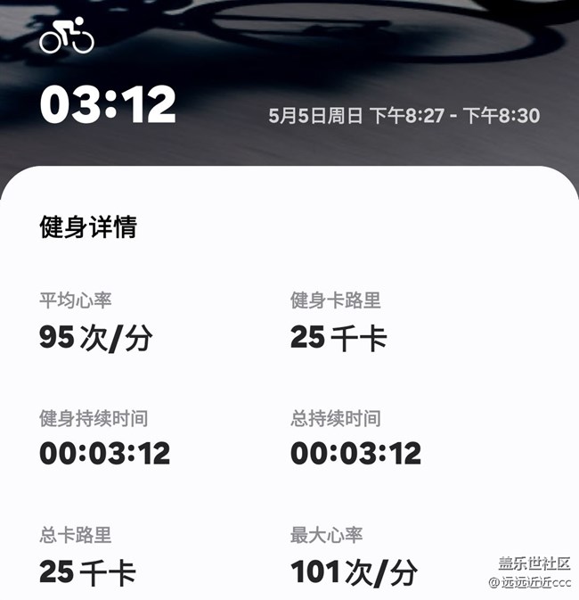 【瞬彩五月】sportstime