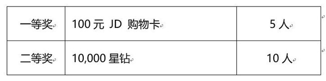 Bixby活動(dòng) 曬端午假期必備命令語句有機(jī)會(huì)得好禮