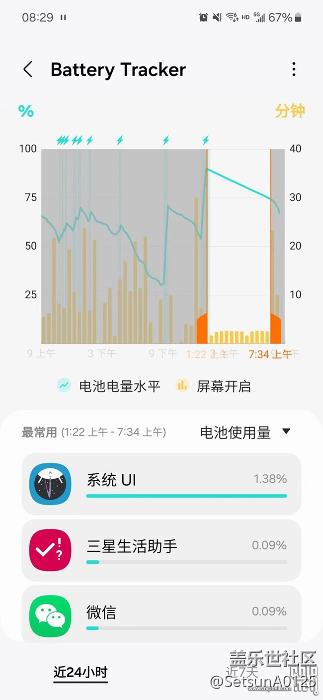 【已解決】三星S24小杯一晚上待機掉電15正常嗎？
