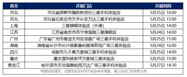 Galaxy AI 玩出新花樣！