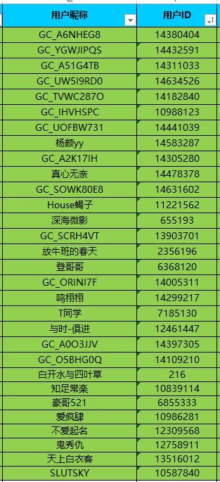 已開獎三星手機鏡頭下的夜晚  快來展示最美夜景