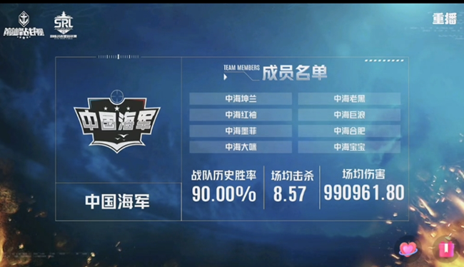 《巔峰戰(zhàn)艦》是什么讓你如此熱愛(ài):從首通45到星路決賽