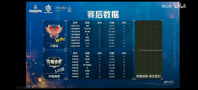 《巔峰戰(zhàn)艦》是什么讓你如此熱愛(ài):從首通45到星路決賽