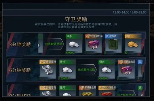 《巔峰戰(zhàn)艦》談平民玩家日常如何白嫖金幣、黑金！