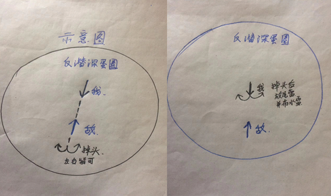 《巔峰戰(zhàn)艦》低特玩家的發(fā)展方向之傳奇改建以及亂斗技巧淺談