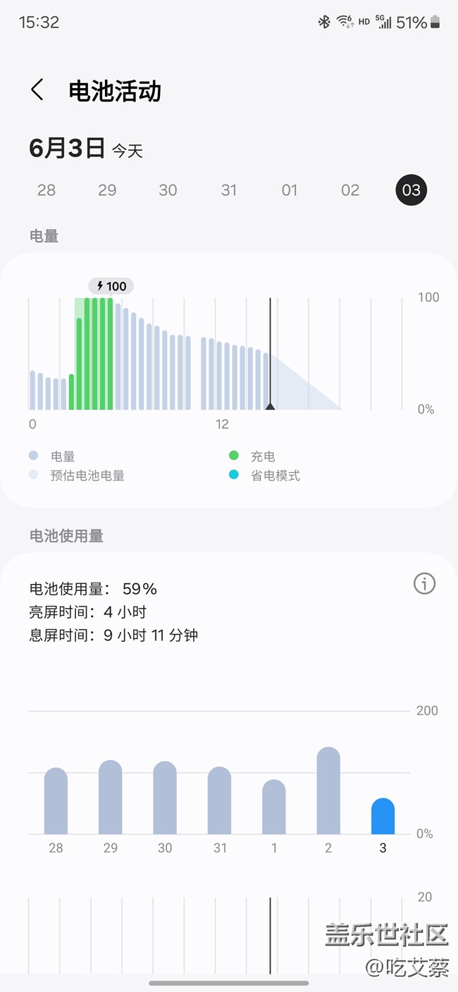 Screenshot_20240603_153229_Smart Manager.jpg