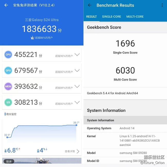 【三星Galaxy S24UItra機皇依舊】上手體驗