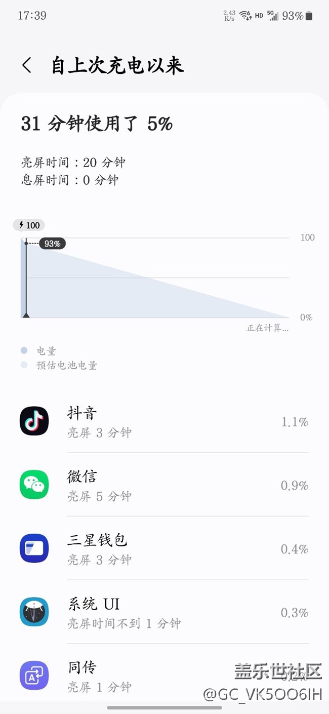 真實(shí)反饋三星s24?續(xù)航體驗(yàn)，激活日期2024-6-12  10點(diǎn)整