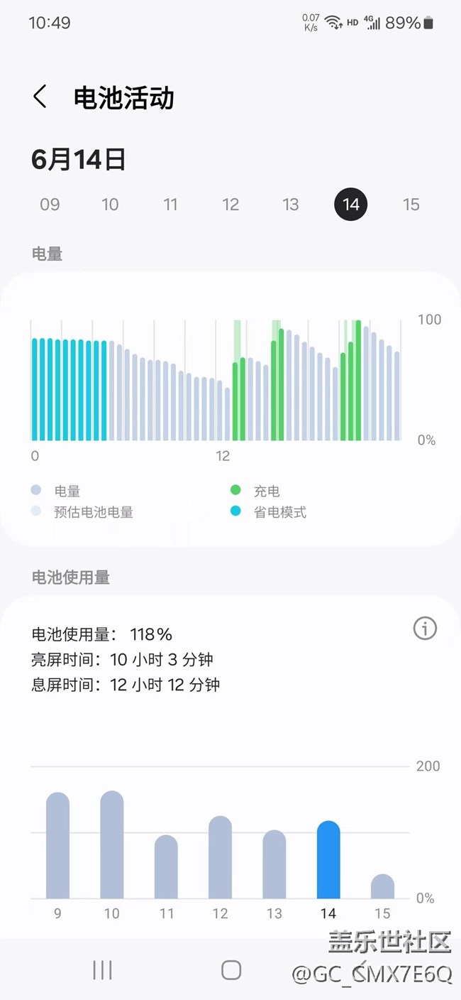 大家覺得我這個續(xù)航怎么樣？S23