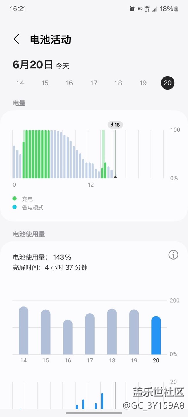 S21想換S24，擔(dān)心續(xù)航