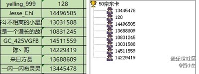 已開(kāi)獎(jiǎng)【蓋樂(lè)世影像周賽第340期】—— 生活的寫(xiě)意