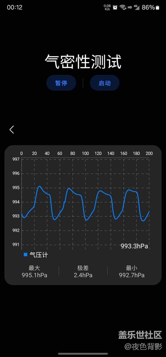 這算是翻車了嗎