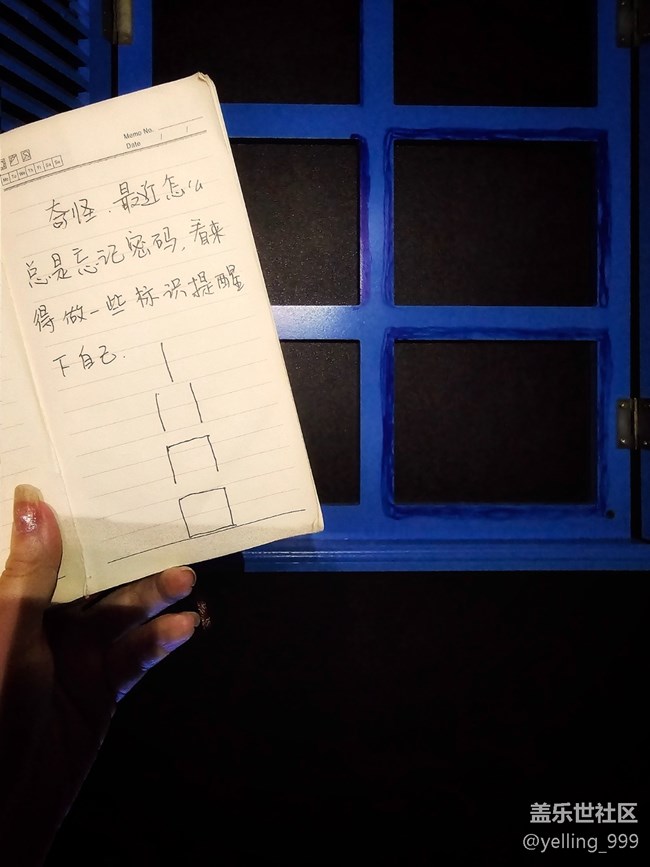 上海星部落6月22日幻境密室線下攝影活動回顧帖