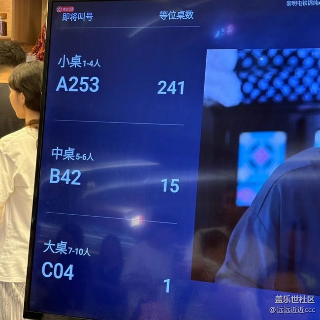 【光影盛宴】日常吃吃吃