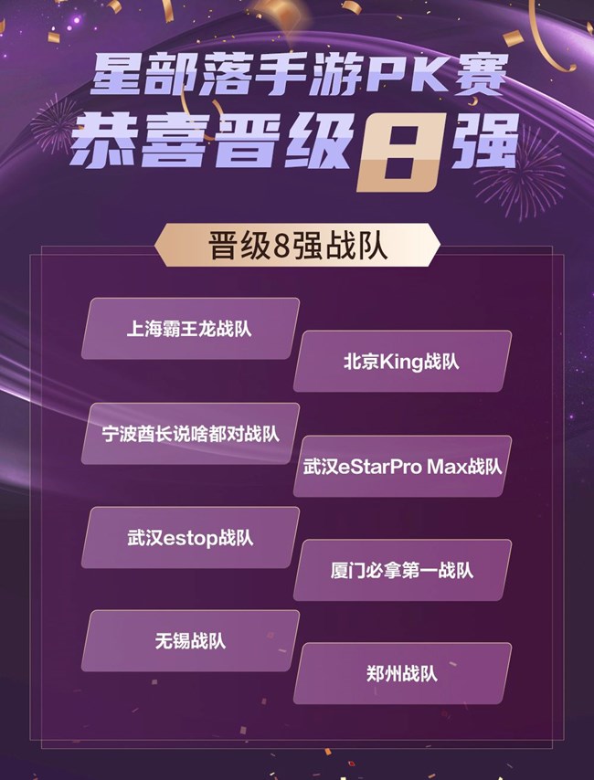 地區(qū)戰(zhàn)隊(duì)集結(jié)完畢！地區(qū)戰(zhàn)隊(duì)游戲之王爭(zhēng)奪戰(zhàn)已經(jīng)開始！