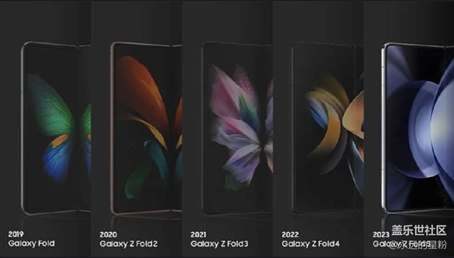 【7月線上攝影活動招募帖】第六代折疊,真6