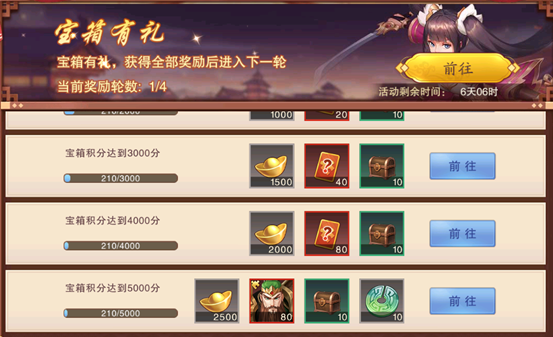 《塔王之王2》新手必看:一定要主養(yǎng)關(guān)羽