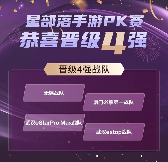 地區(qū)戰(zhàn)隊(duì)集結(jié)完畢！地區(qū)戰(zhàn)隊(duì)游戲之王爭(zhēng)奪戰(zhàn)已經(jīng)開始！