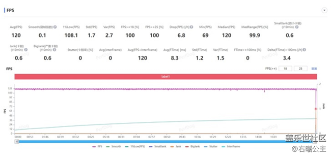 顏值與性能兼具 三星Galaxy Z Flip6評(píng)測(cè) 顏值與性能兼具 三星Galaxy Z Flip6評(píng)測(cè)