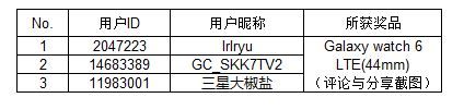 【開獎(jiǎng)】Galaxy全球新品發(fā)布會(huì)（2024.07.10）直播互動(dòng)活動(dòng)
