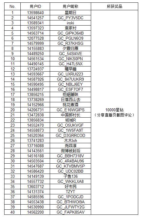 【開獎(jiǎng)】Galaxy全球新品發(fā)布會(huì)（2024.07.10）直播互動(dòng)活動(dòng)