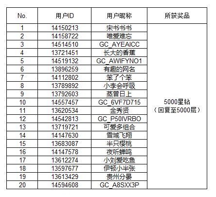 【開獎(jiǎng)】Galaxy全球新品發(fā)布會(huì)（2024.07.10）直播互動(dòng)活動(dòng)