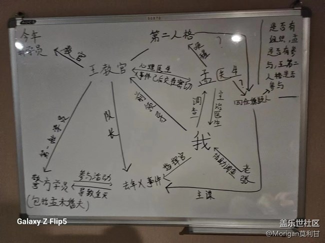 【沈陽星部落】AI主題密室逃脫活動(dòng)回顧