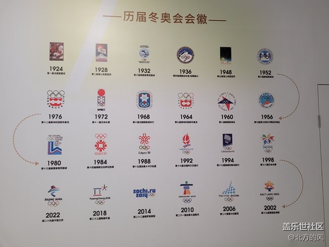 【為奧運喝彩】+從北京到巴黎