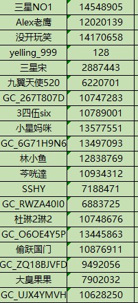 已開獎【Note版五月第一周】三星手機(jī)助力的假期 批注 2024-07-30 154844.jpg