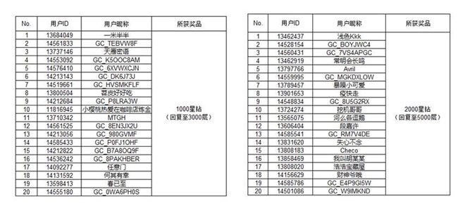 【開獎(jiǎng)】三星Galaxy Z系列中國(guó)發(fā)布會(huì)(2024.07.17)直播互動(dòng)活動(dòng) 【開獎(jiǎng)】三星Galaxy Z系列中國(guó)發(fā)布會(huì)(2024.07.17)直播互動(dòng)活動(dòng)