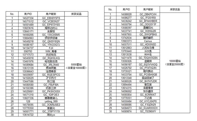 【開獎(jiǎng)】三星Galaxy Z系列中國(guó)發(fā)布會(huì)(2024.07.17)直播互動(dòng)活動(dòng) 【開獎(jiǎng)】三星Galaxy Z系列中國(guó)發(fā)布會(huì)(2024.07.17)直播互動(dòng)活動(dòng)