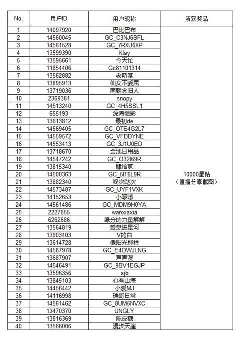 【開獎(jiǎng)】三星Galaxy Z系列中國(guó)發(fā)布會(huì)(2024.07.17)直播互動(dòng)活動(dòng) 【開獎(jiǎng)】三星Galaxy Z系列中國(guó)發(fā)布會(huì)(2024.07.17)直播互動(dòng)活動(dòng)