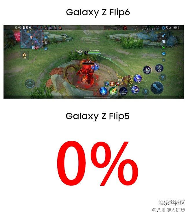 Galaxy Z Flip6 VS Galaxy Z Flip5續(xù)航對比，這結(jié)果驚到我了