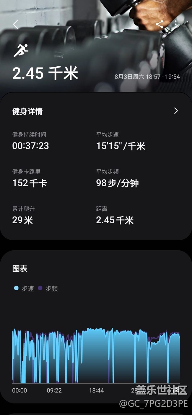 [聲援田徑奧運(yùn)] 夜跑