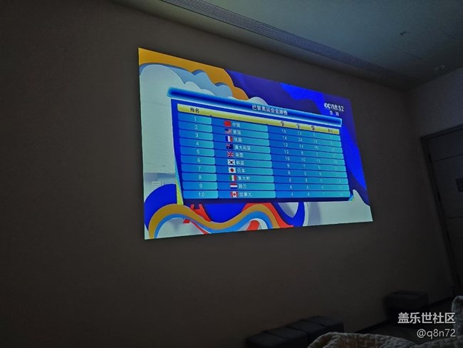 奧運主題線下活動 一起看奧運